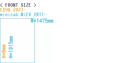 #EX90 2023- + minicab MiEV 2011-